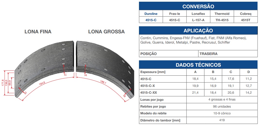 Lona Freio Carreta Pastre/ Krone/ Iderol